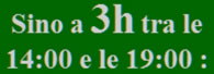 Camere a ore Roma. Camere di hotel a ore Roma. Camere di albergo a ore Roma. Camere di alberghi a ore a Roma. Day use Roma.